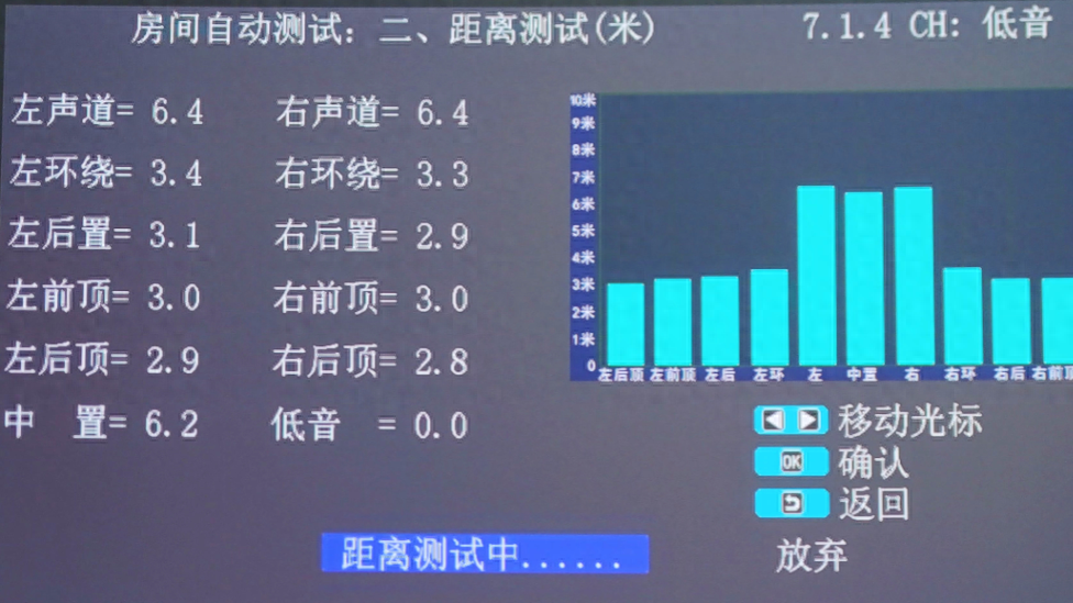 hdmi是什么意思_hdmi是什么接口_hdmi