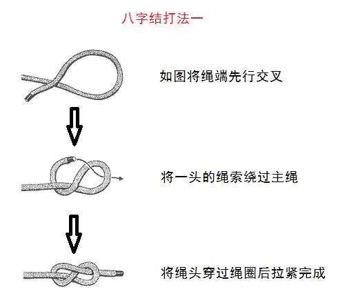 丁香结绳的作用是_丁香结是什么结绳_丁香结是什么绳结作用是什么