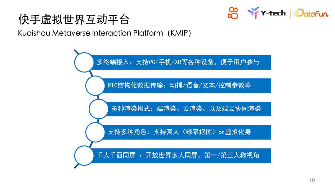 快手开发平台_快手开发平台中心_快手开发平台有哪些