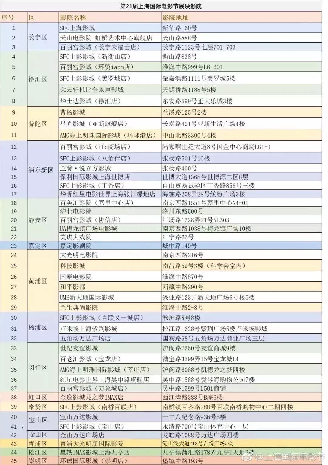 戛纳国际电影节是什么奖_戛纳电影节在哪个国家举行_戛纳国际电影节电影