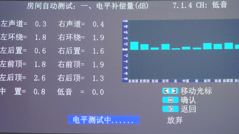 hdmi是什么接口_hdmi_hdmi是什么意思