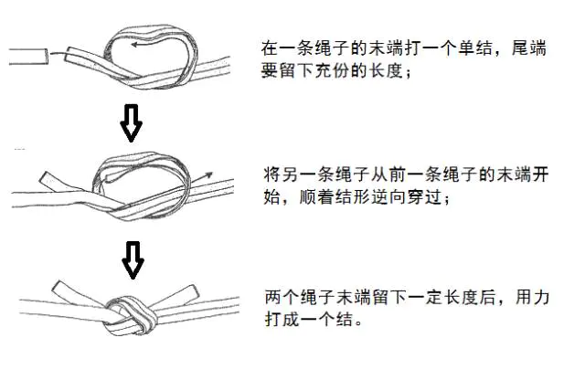 丁香结绳的作用是_丁香结是什么结绳_丁香结是什么绳结作用是什么