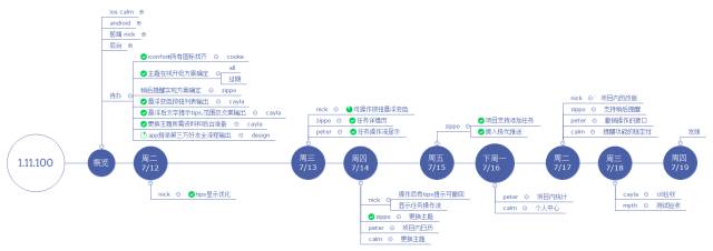 百度脑图_百度脑图app官方下载_百度脑图如何导出图片