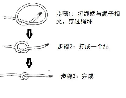 丁香结是什么结绳_丁香结是什么绳结作用是什么_丁香结绳的作用是