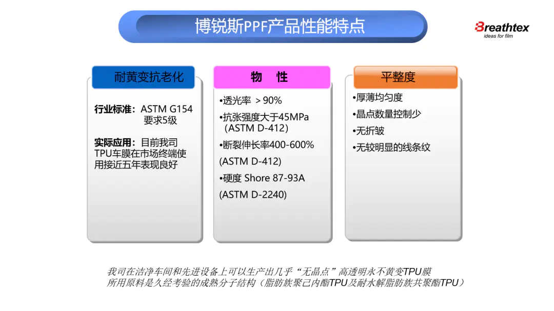 车衣原材料供应_车衣材质_衣料材质