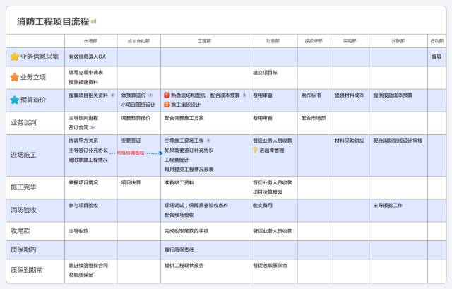 百度脑图_百度脑图app官方下载_百度脑图如何导出图片