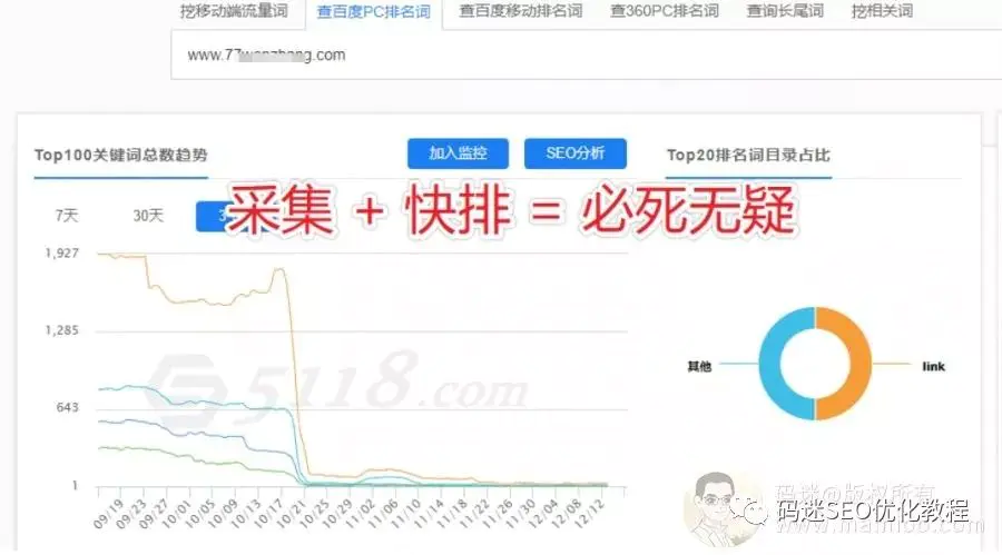 百度关键词刷ks_刷关键词指数的软件_百度刷关键词快速排名