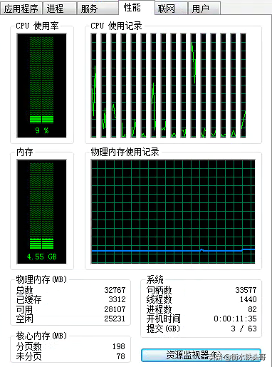 任务管理器的操作_任务管理器说明内容_任务管理器