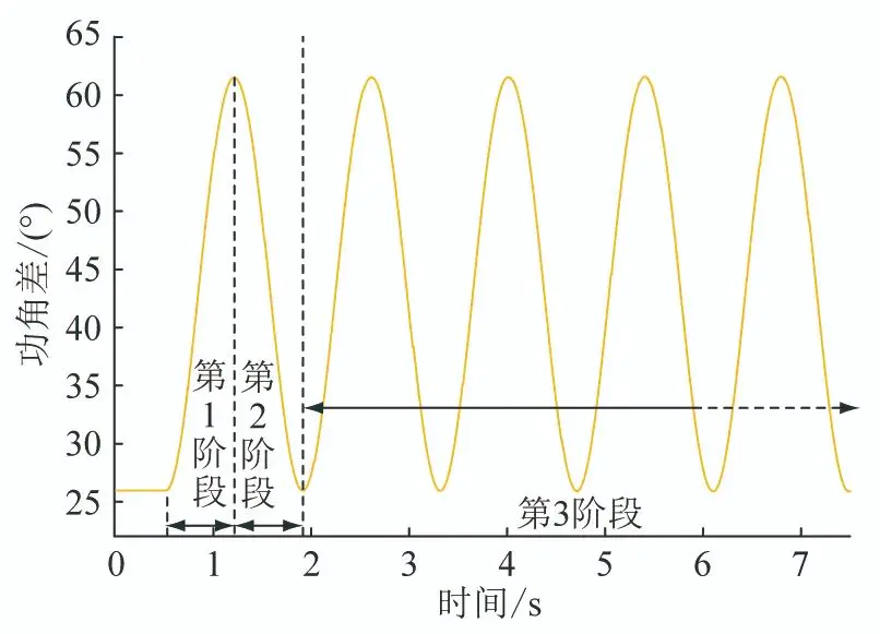 基准频率和加速频率_基准频率_基准频率和睿频