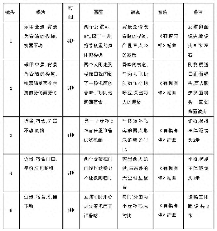 脚本_脚本挂机软件下载_脚本编程教学