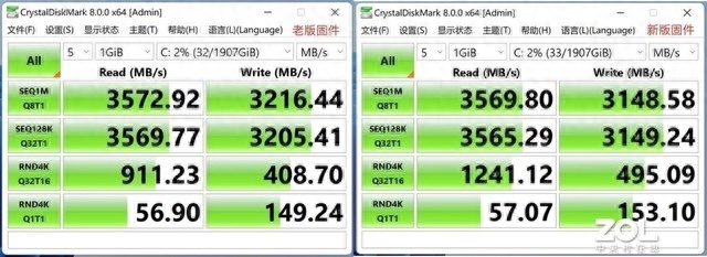 ssd是什么意思_ssd_ssd和hdd的区别