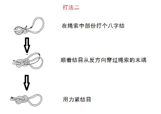 丁香结是什么绳结作用是什么_丁香结是什么结绳_丁香结绳的作用是