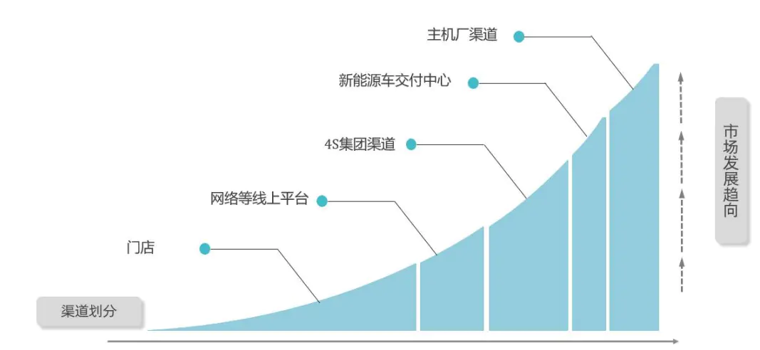 材质衣服_车衣材质_车衣原材料供应