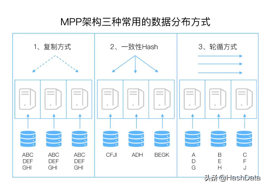 易库易股东结构_数据库结构设计_沸石结构库