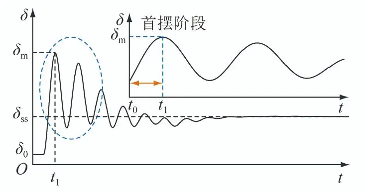 基准频率和加速频率_基准频率_基准频率和睿频