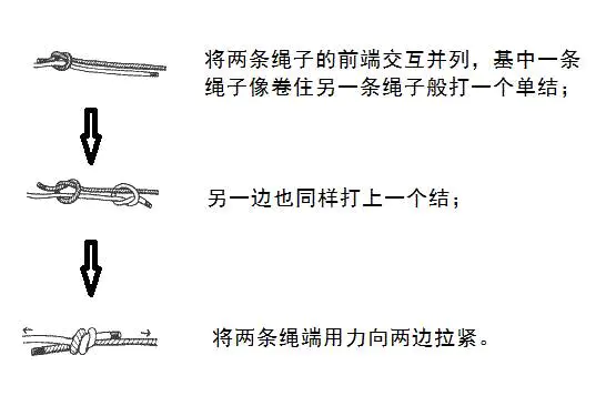 丁香结是什么结绳_丁香结绳的作用是_丁香结是什么绳结作用是什么