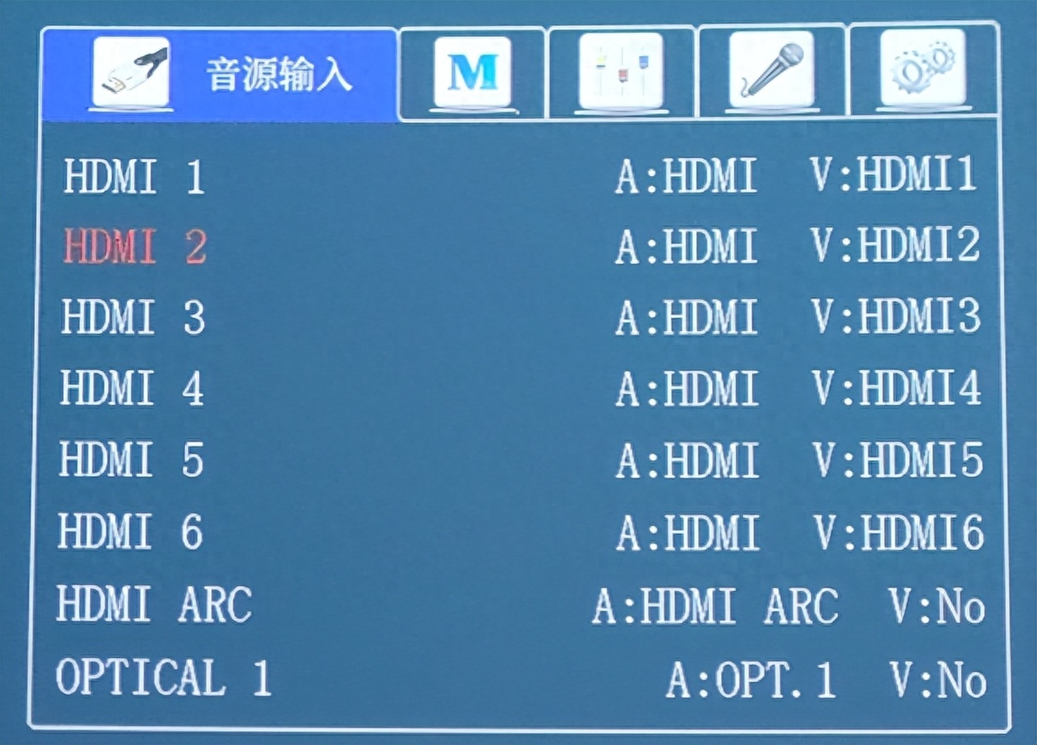 hdmi_hdmi是什么意思_hdmi是什么接口