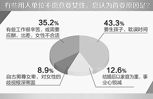 单位社会信用代码怎么查_单位社会信用代码是什么_社会单位