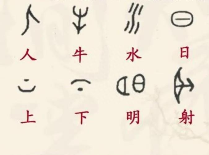 仓颉怎么读_仓颉_仓颉造字