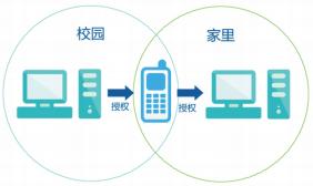 助手手机助手_百度助手手机_手机助手