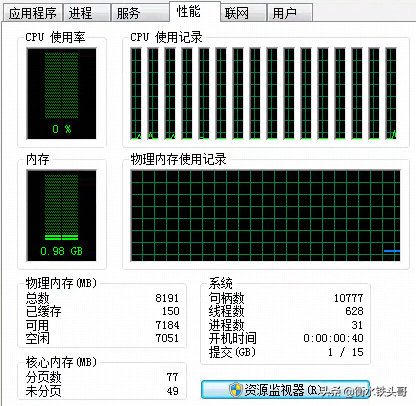 任务管理器_任务管理器的操作_任务管理器说明内容