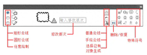 增补符号的用法_增补符号_增补符号和添加符号的区别