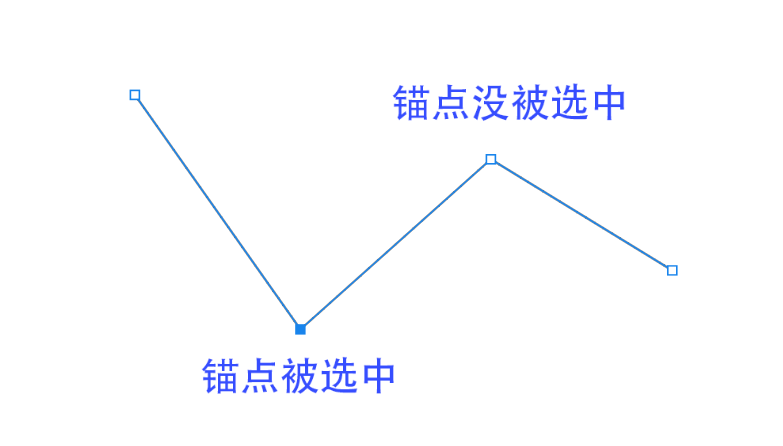 矢量_矢量图_矢量是什么意思