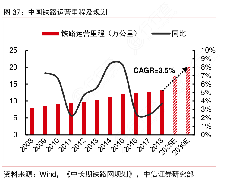 湖南天泽交通建设_广东嵘通建设_建设通