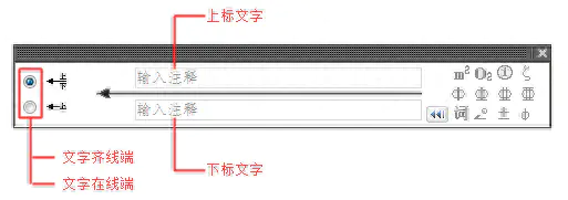 增补符号和添加符号的区别_增补符号的用法_增补符号