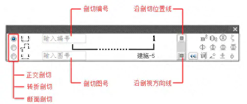 增补符号和添加符号的区别_增补符号_增补符号的用法