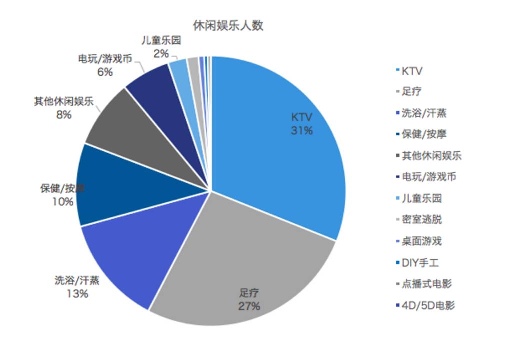 o2o模式是什么意思啊_o2o模式的电商平台_o2o