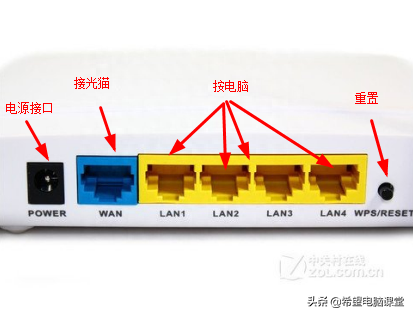 密码设置windows_密码设置win10_重新设置wifi密码