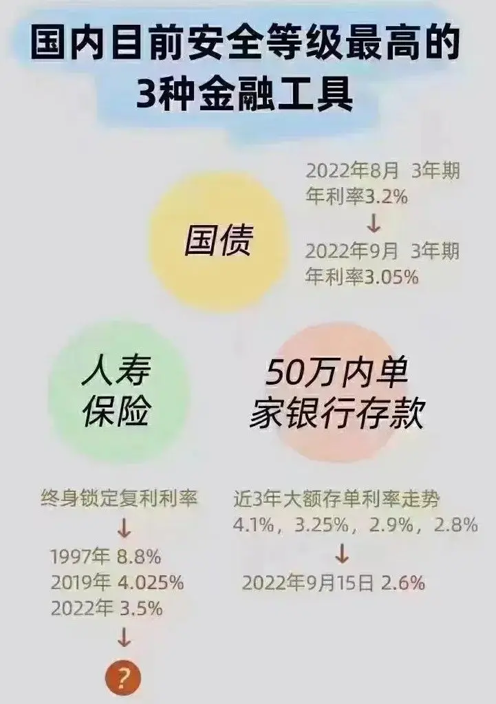 最有可能破产的银行_破产银行可能有什么影响_破产得银行