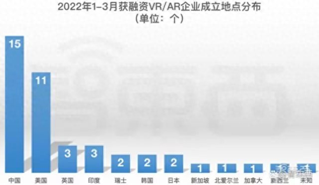 vr制作软件_vr软件_软件vR