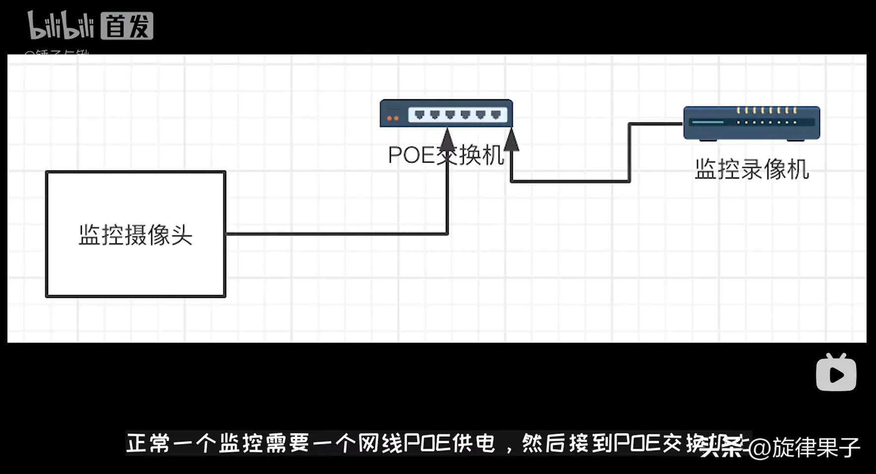 小米摄像头电脑版怎么看不了_小米摄像头用电脑看_小米摄像头怎么在电脑上看