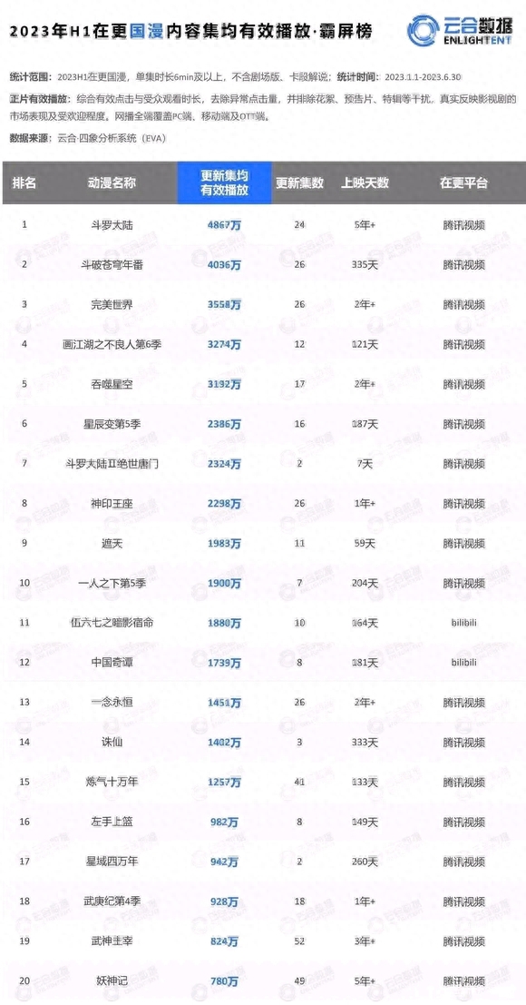 国漫_漫国娱乐会所电话_漫国世说新语