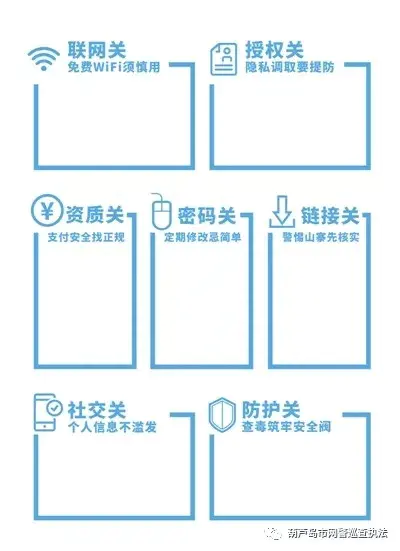 防网站跟踪_网站防_防网站跟踪开关在那里