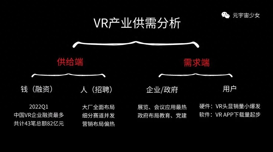 vr软件_vr制作软件_软件vR