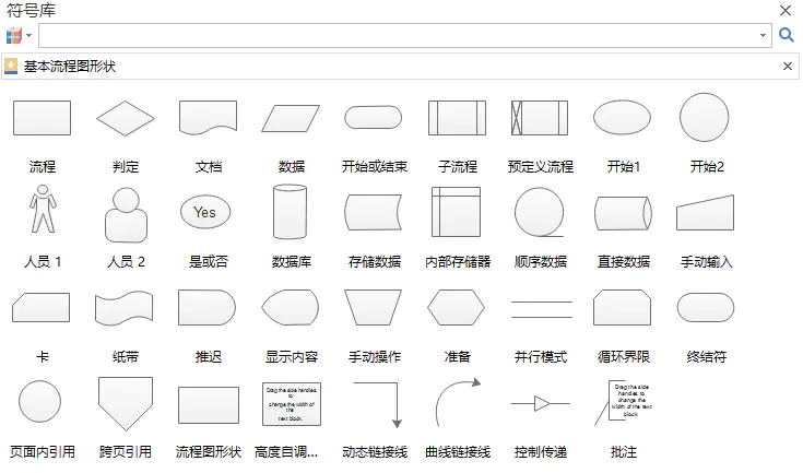 逻辑流程图子流程_逻辑流程图_逻辑流程图怎么画