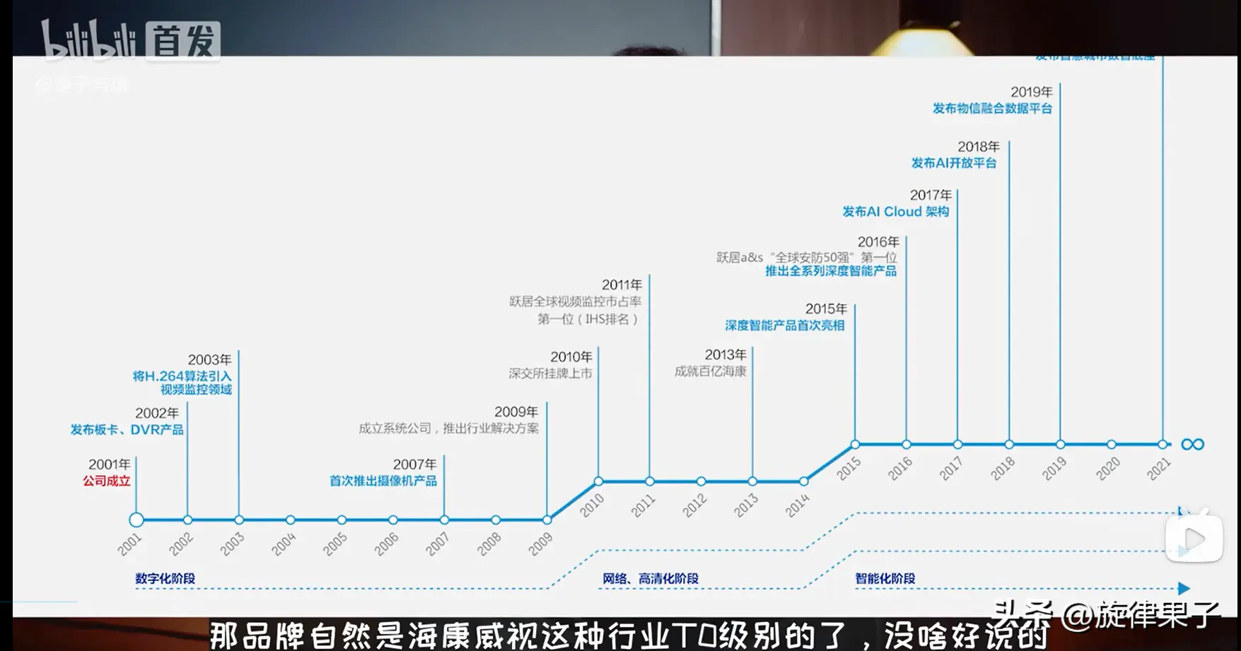 小米摄像头怎么在电脑上看_小米摄像头电脑版怎么看不了_小米摄像头用电脑看