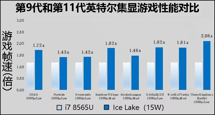 显卡是什么样子的图片_显卡是干什么的_显卡是什么