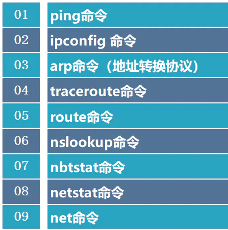 好用的dns地址_2021年dns地址哪个好_dns好用的地址