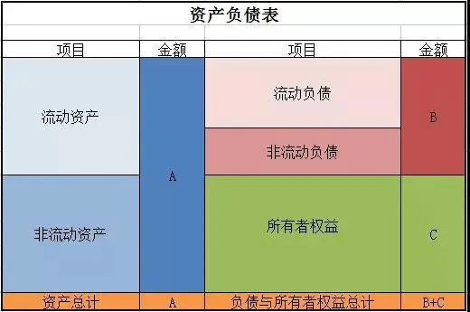 轻资产行业是什么意思_轻资产行业和重资产行业_轻资产行业