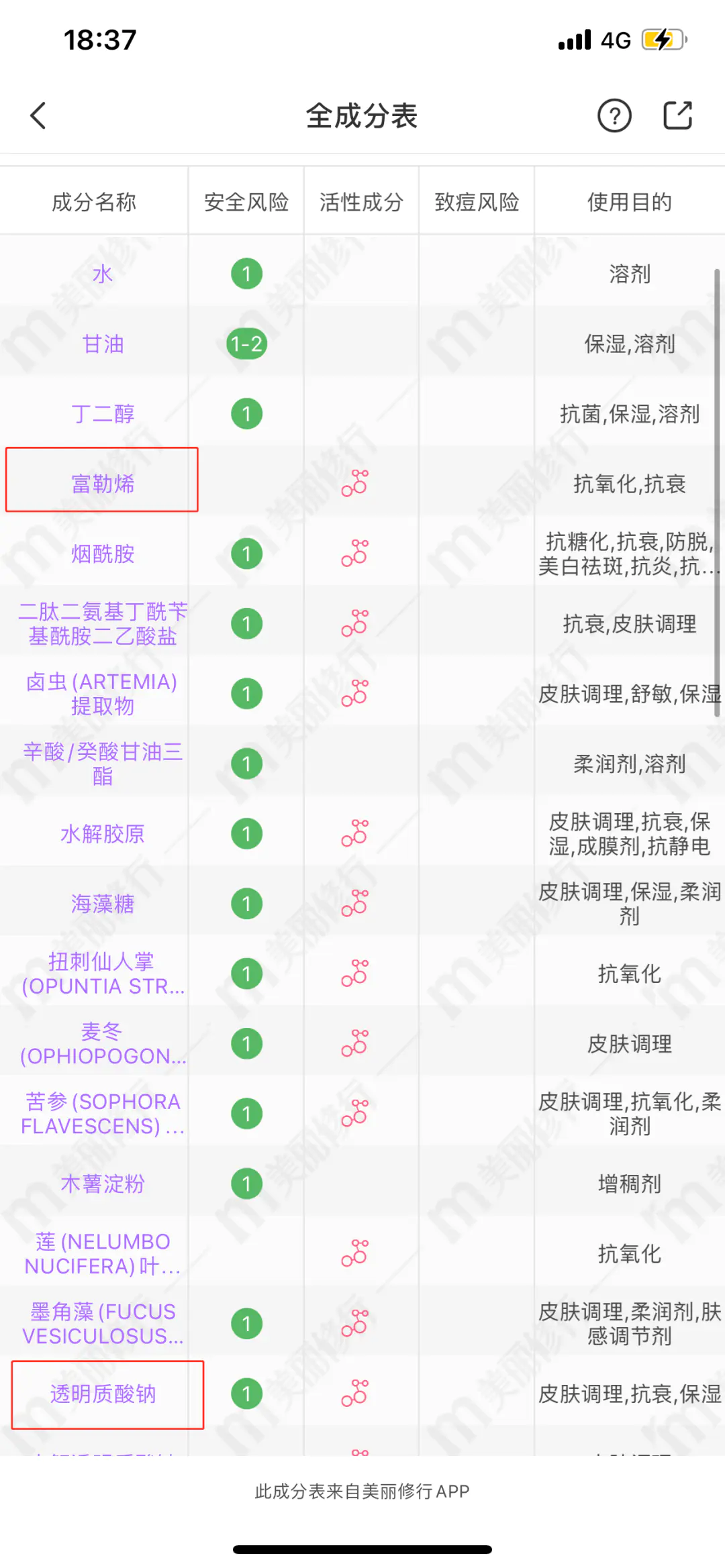 护肤产品成分查询_护肤成分查询品牌_护肤品成分查询