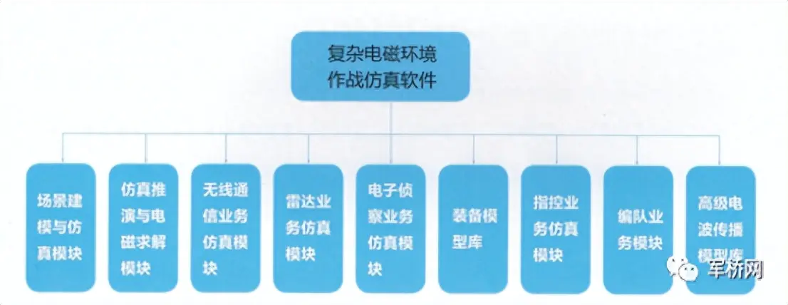 功耗计算网站_功耗统计_功耗计算器在线