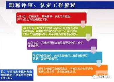 在线计算退休金_退休工资计算器在线计算_退休工资计算网站