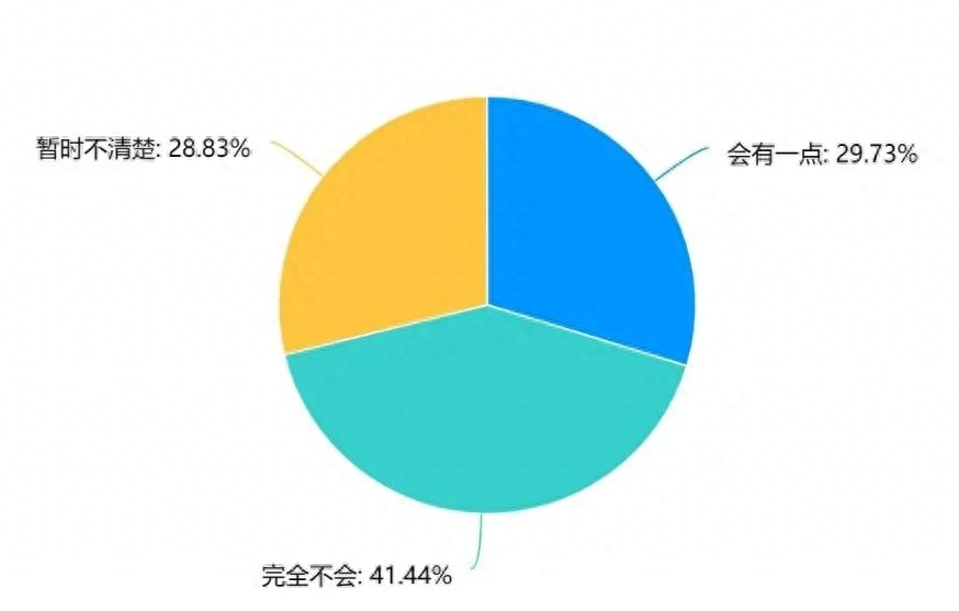 挂号_挂号流程怎么走_挂号网上预约