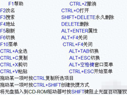 快捷大全键电脑怎么打开_电脑全部快捷键_电脑快捷键大全