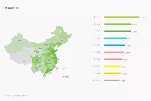 ip精确定位_精确定位ip地址黑客_精确定位ip地址