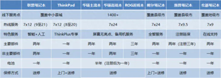 dell电脑管家_qq管家电脑_管家电脑版